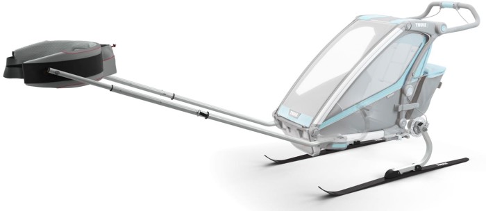 THULE CHARIOT CROSS-COUNTRY SKIING KIT zestaw narciarski do przyczepki