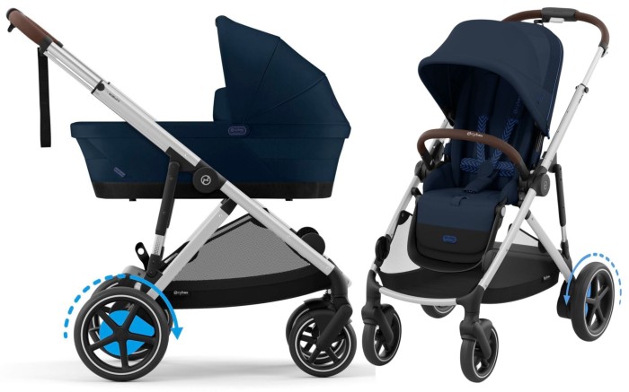 cybex-e-gazelle-s-ocean-blue-2
