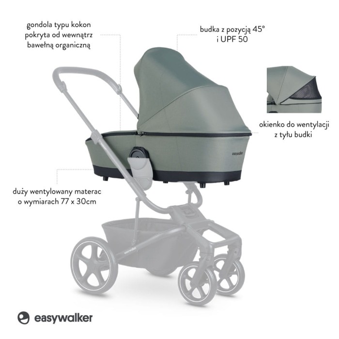 EHA50103-8720512115048-Easywalker-Harvey5-Gondola-do-wozka-Agave-Green (3).jpg