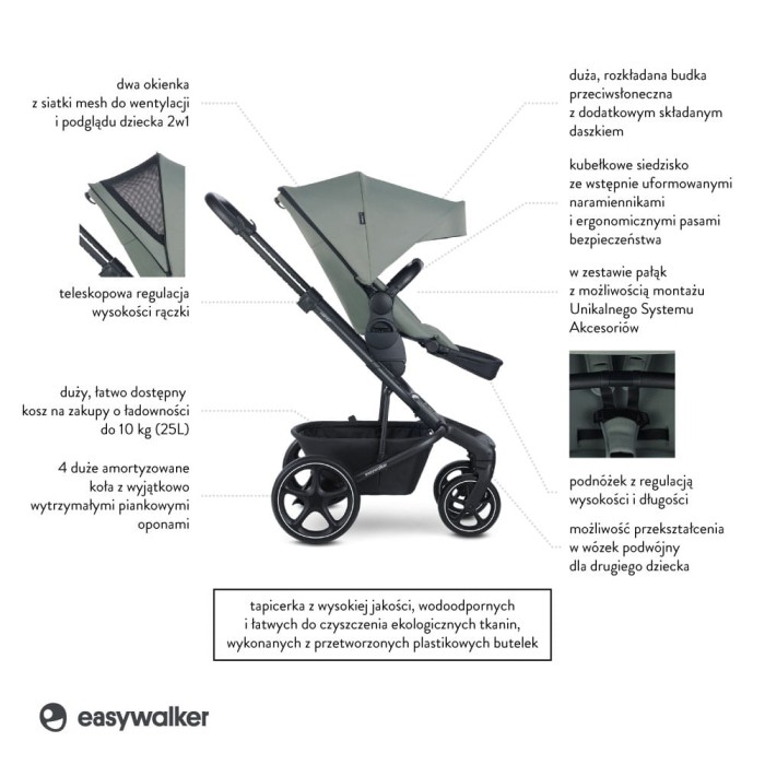 EHA50003-8720512114959-Easywalker-Harvey5-Wozek-gleboko-spacerowy-Agave-Green (4).jpg