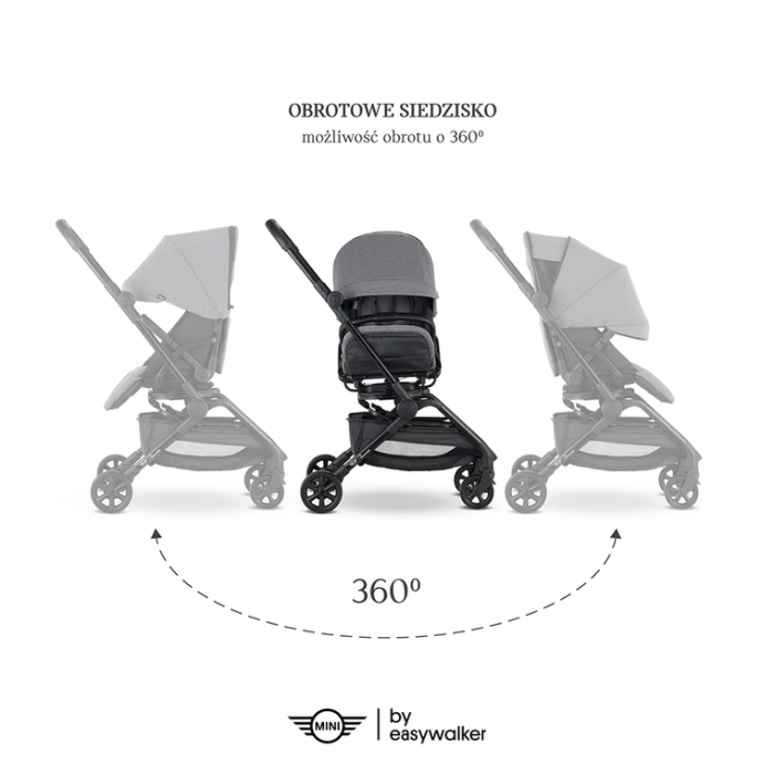 pol_pl_MINI-by-Easywalker-Buggy-TURN-Kompaktowy-wozek-spacerowy-z-obrotowym-siedziskiem-360-Soho-Grey-z-oslona-przeciwdeszczowa-w-zestawie-9037_7.png