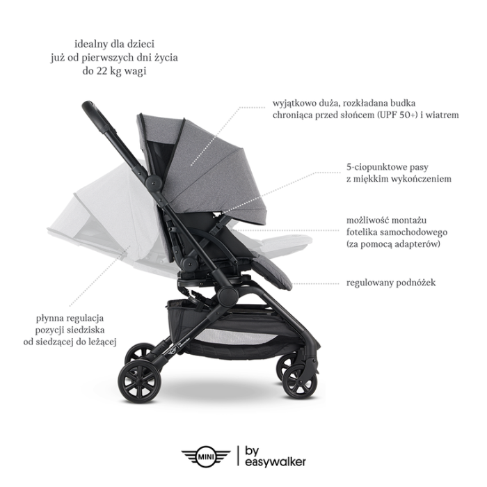 pol_pl_MINI-by-Easywalker-Buggy-TURN-Kompaktowy-wozek-spacerowy-z-obrotowym-siedziskiem-360-Soho-Grey-z-oslona-przeciwdeszczowa-w-zestawie-9037_4.png