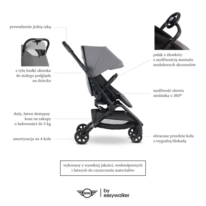 pol_pl_MINI-by-Easywalker-Buggy-TURN-Kompaktowy-wozek-spacerowy-z-obrotowym-siedziskiem-360-Soho-Grey-z-oslona-przeciwdeszczowa-w-zestawie-9037_3.png