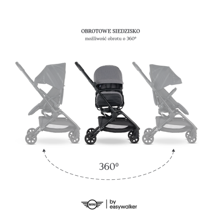 pol_pl_MINI-by-Easywalker-Buggy-TURN-Kompaktowy-wozek-spacerowy-z-obrotowym-siedziskiem-360-Oxford-Black-z-oslona-przeciwdeszczowa-w-zestawie-9036_7.png