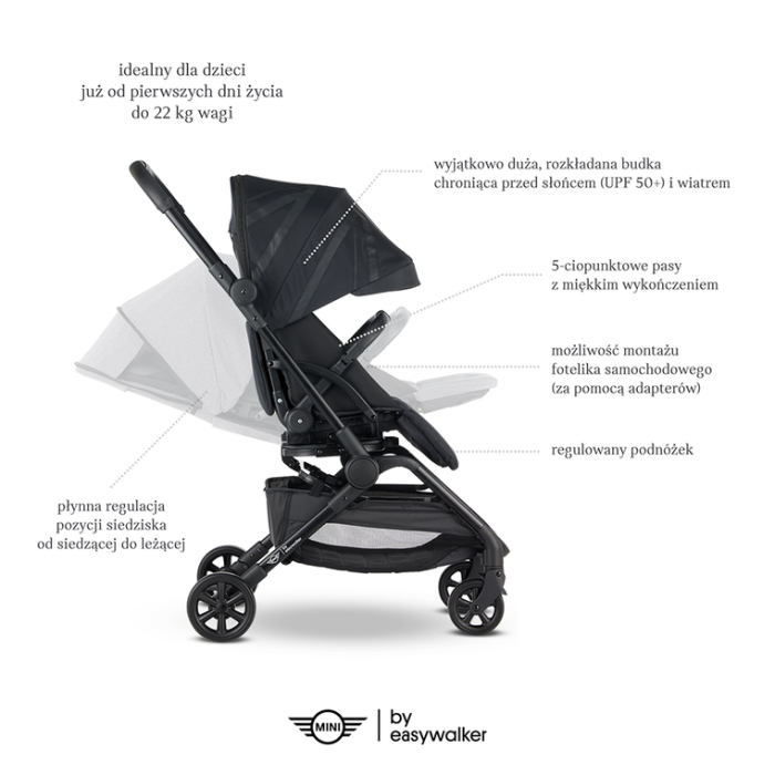 pol_pl_MINI-by-Easywalker-Buggy-TURN-Kompaktowy-wozek-spacerowy-z-obrotowym-siedziskiem-360-Oxford-Black-z-oslona-przeciwdeszczowa-w-zestawie-9036_4.png