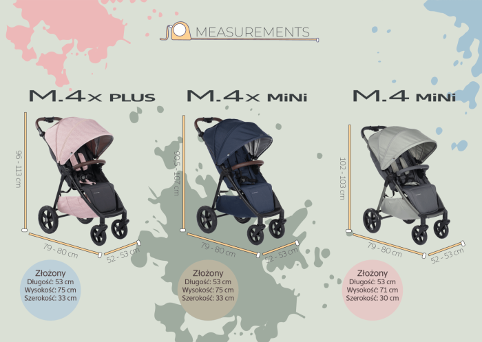 M4x-wozek-spacerowy-Blueberry_6_e7 (1).png