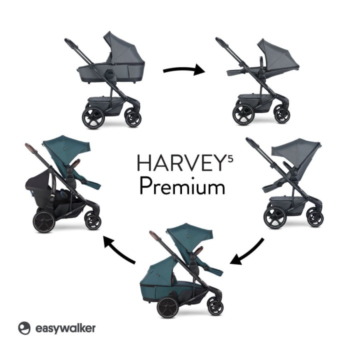 EHA50012-8720512114980-Easywalker-Harvey5-Premium-Wozek-gleboko-spacerowy-Mineral-Grey (3).jpg