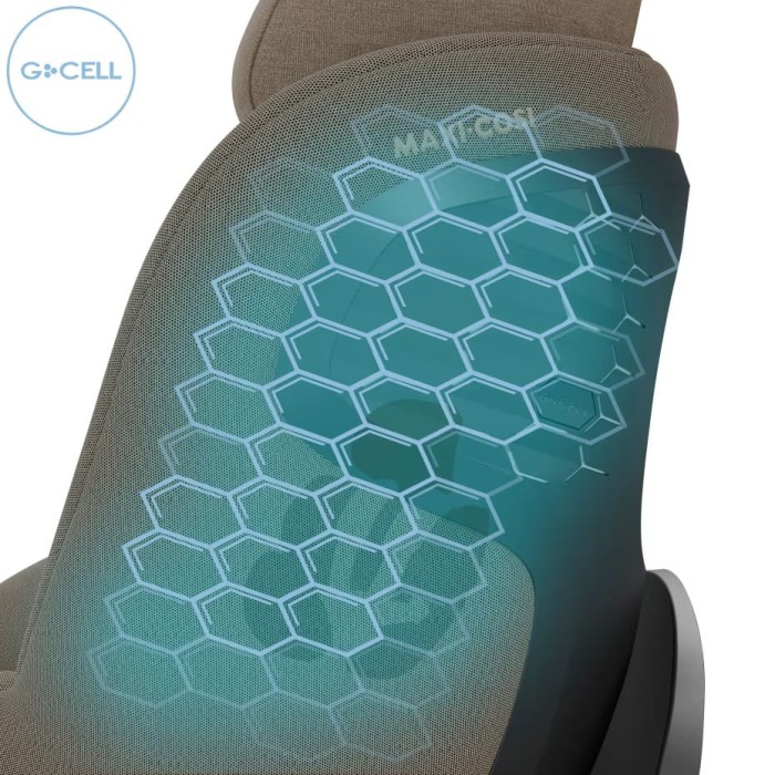8549251110_2024_usp4_maxicosi_carseat_babytoddlercarseat_mica360pro_brown_authentictruffle_gcellsideimpacttechnology_side_10_11zon.jpeg