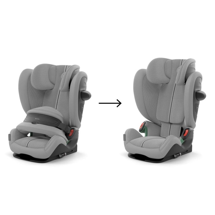 Cybex Pallas G3 - fotelik który rośnie z dzieckiem 9-36 kg  - dwa warianty użytkowania - kolor Stone Grey