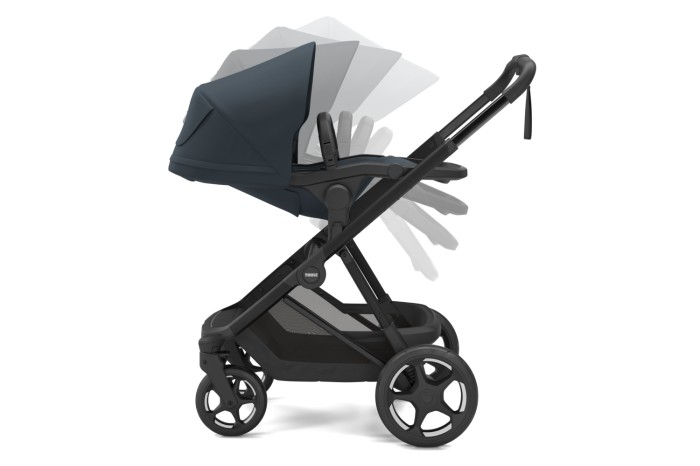 Small-Thule_Charm_Adj_Seat_ParentFacing_DarkestBlue_F.jpg